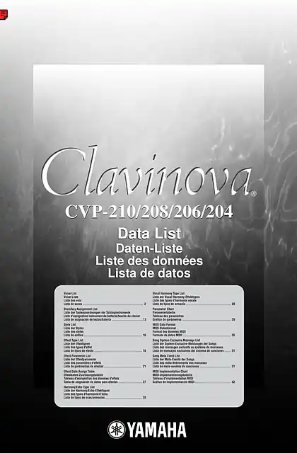 yamaha雅马哈CVP-210_CVP-208_CVP-206_CVP-204 Data List